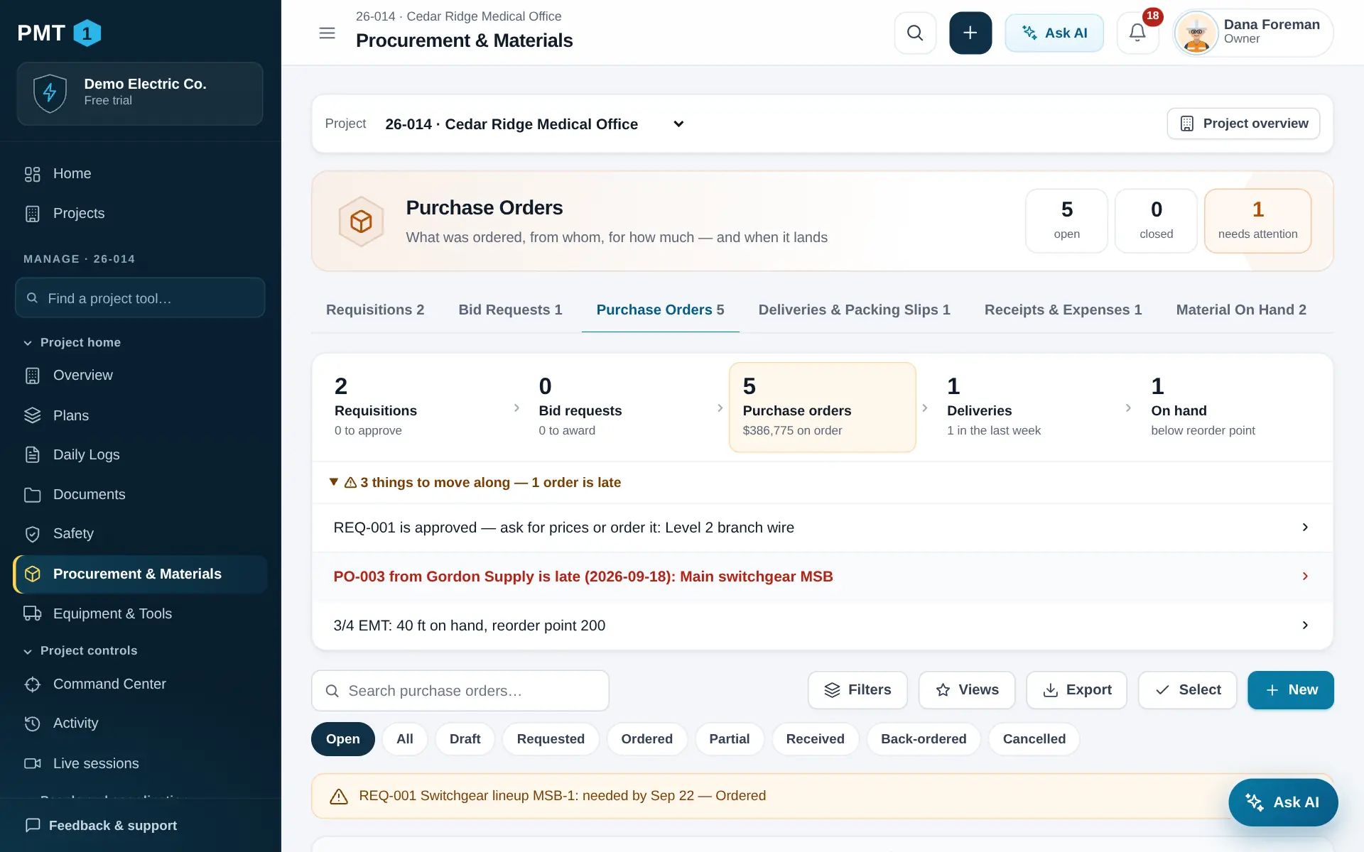 The procurement page: steps from requisitions through bid requests, purchase orders and deliveries with counts at each step, what to do next, and the list of purchase orders.